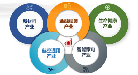 關(guān)于慈溪（上海）飛地工業(yè)互聯(lián)網(wǎng)數(shù)據(jù)服務(wù)的若干說(shuō)明