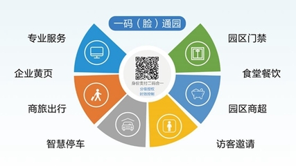 邦道科技研發(fā)“園區(qū)通”，工業(yè)互聯(lián)網(wǎng)數(shù)據(jù)服務(wù)助力企業(yè)安全復(fù)工