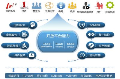 青海實(shí)現(xiàn)15日全清潔能源供電，工業(yè)互聯(lián)網(wǎng)賦能能源轉(zhuǎn)型