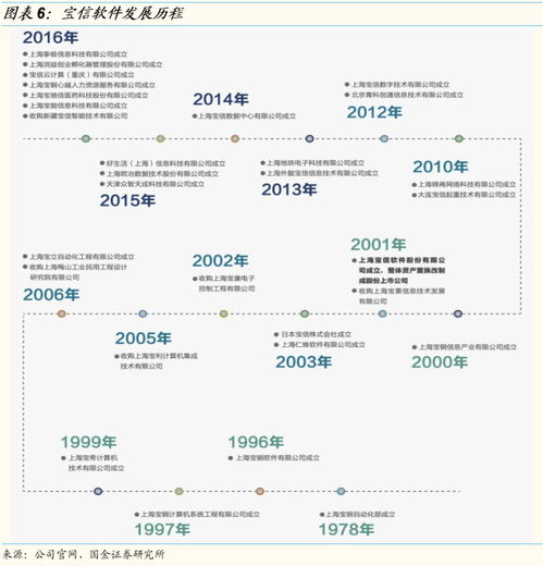 鋼廠IDC新勢力崛起，攪動(dòng)行業(yè)格局，杭鋼領(lǐng)航工業(yè)互聯(lián)網(wǎng)數(shù)據(jù)服務(wù)