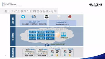 蔣俊峰 工業(yè)互聯(lián)，賦能智造——工業(yè)互聯(lián)網(wǎng)數(shù)據(jù)服務(wù)