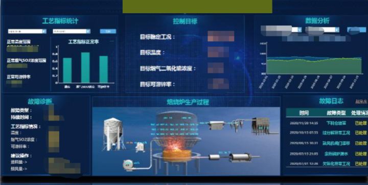 星環(huán)科技發(fā)布工業(yè)互聯(lián)網解決方案 以場景化數據服務賦能制造業(yè)轉型升級