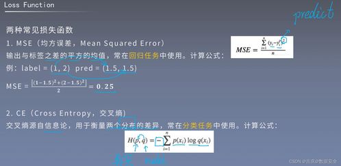 深度學習基礎知識與軟件開發應用